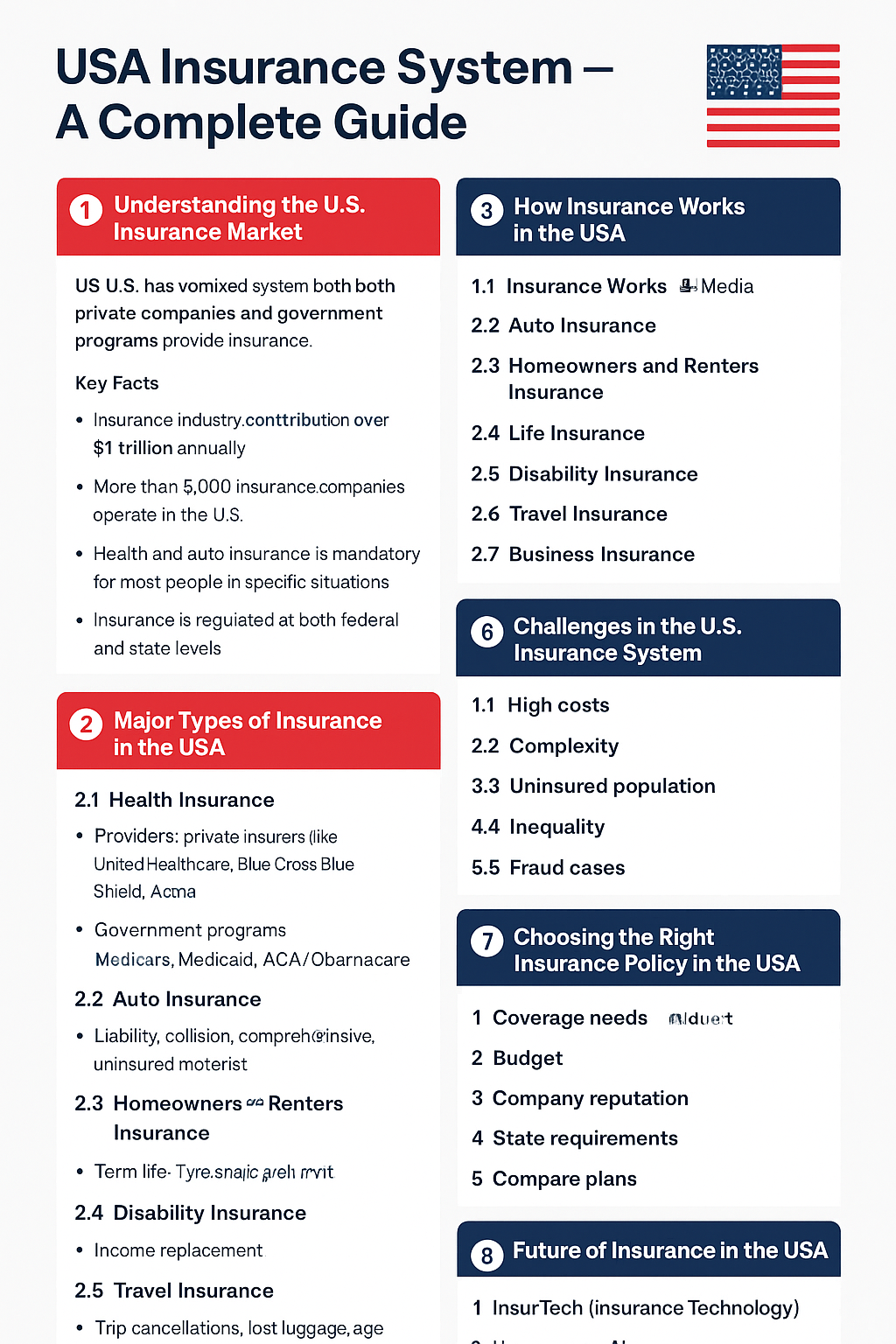 USA Insurance System – A Complete Guide